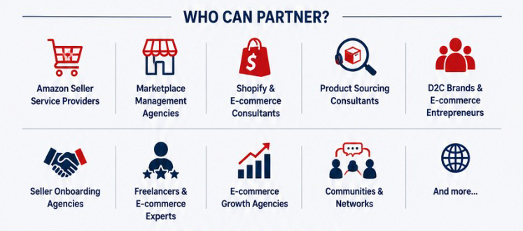 Who Can Partner With IFC - Amazon Sellers, Marketplace Agencies, Consultants, and more
