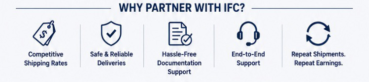 Why Partner With IFC - Competitive Rates, Safe Deliveries, Documentation Support